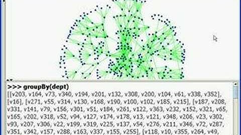 Graph Exploration System (GUESS)