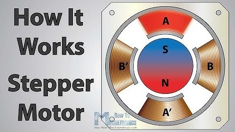 Stepper Motor - How It Works