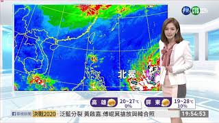明後天北部15度 中南部早晚涼 | 華視新聞 20191127