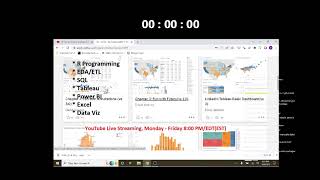 WorldQuant University Data Science Lab