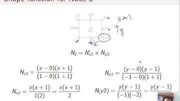 Shape function of a nine-noded rectangular element