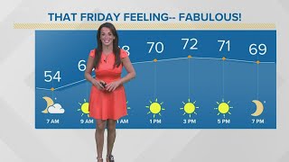 Hot weekend ahead: Cleveland weather forecast with Hollie Strano for September 10, 2021