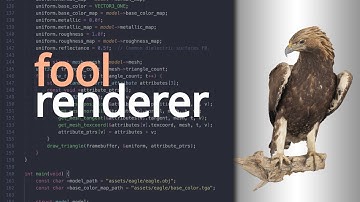 A software renderer made from scratch: foolrenderer