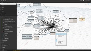 Basic Dynamo Overview