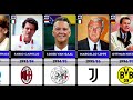 All UEFA Champions League Winners (1956–2025) 🏆 | Full History of Champions &amp; Managers