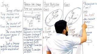 1st Year | Chap 02 | PHYSICS | Torque | Relation Between TORQUE and MOMENT ARM |