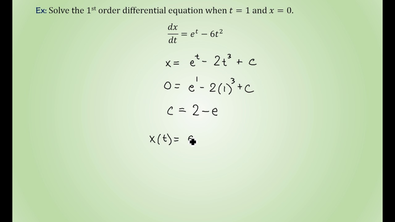 Unit 7 - 6.1 Initial Value Problems (2016-2017) - YouTube