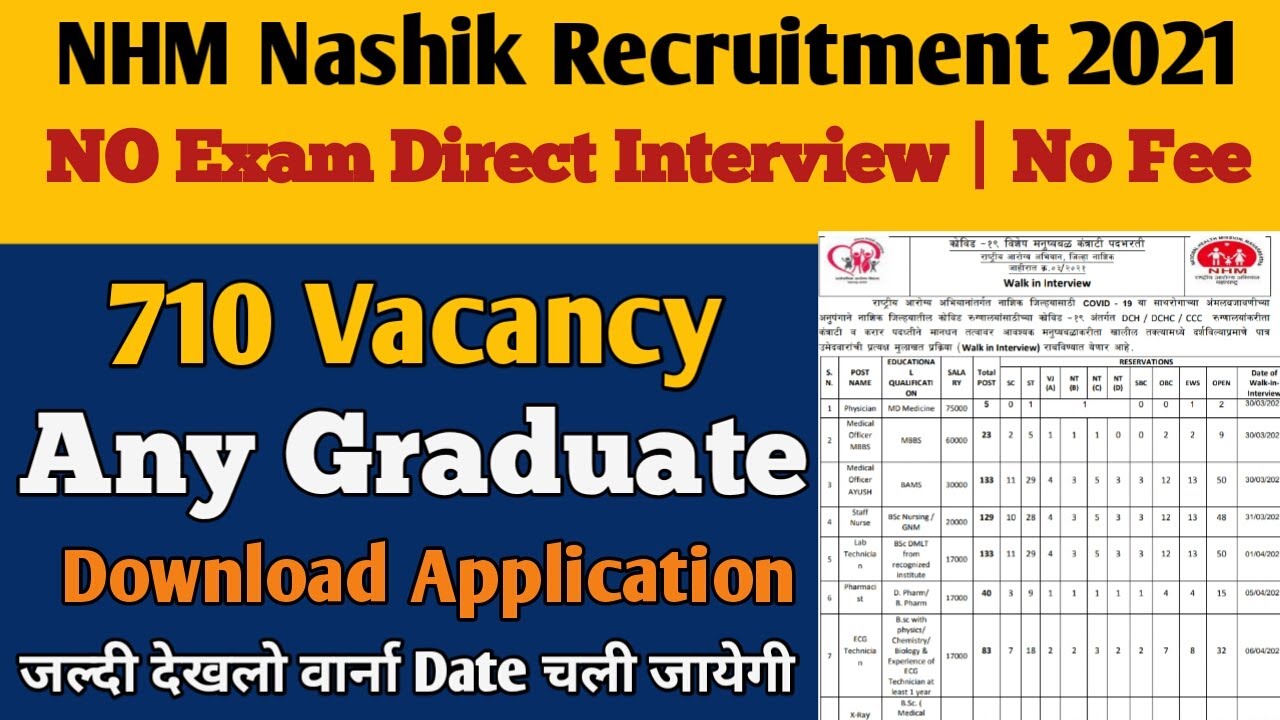 NHM Nashik bharti 2021 | NHM Nashik Recruitment 2021 | राष्ट्रीय आरोग्य अभियानांतर्गत नाशिक भरती2021