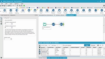 Logistic Regression - Example
