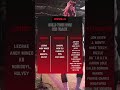 Build Your Own Christian Rap Track