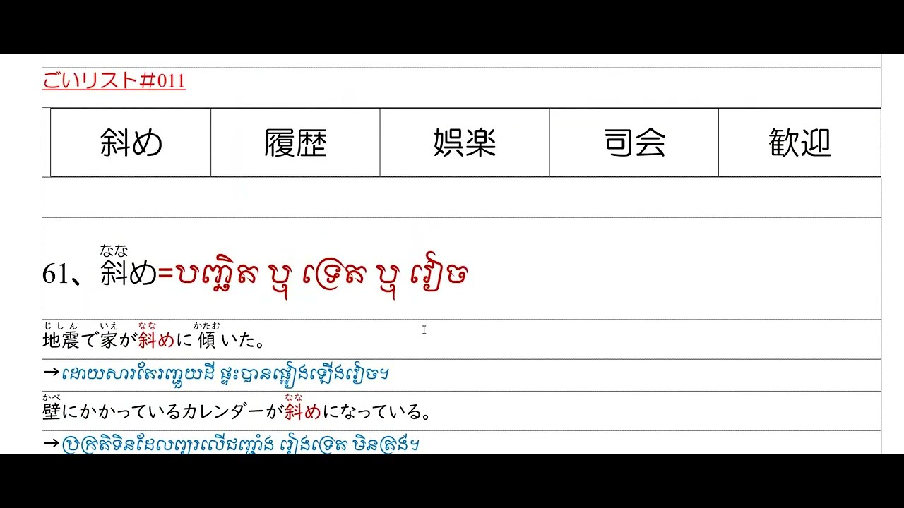 Que veut dire 斜め | ななめ なのめ | naname nanome? - dictionnaire jap...