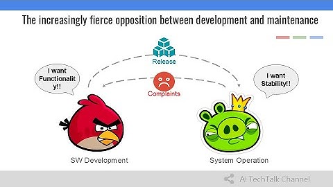 DevOps Explained: Bridging the Gap Between Development and Operations