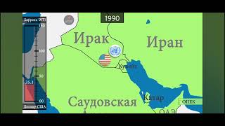 @GeoHistory_Ru все видео 1из 9