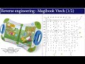 Magibook vtech  reverse engineering 12