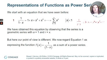 Creating New Power Series
