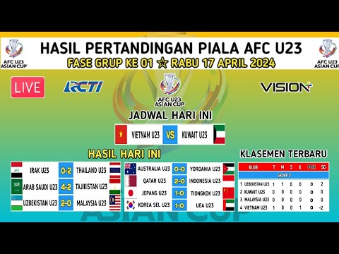 Hasil Piala AFC U23 Hari Ini - UZBEKISTAN U23 2-0 MALAYSIA U23 - PIALA AFC U23 2024