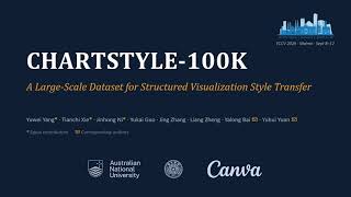 [ECCV 2026] CHARTSTYLE-100K: A Large-Scale Dataset for Structured Visualization Style Transfer