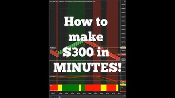 HOW TO MAKE $300 IN A FEW MINUTES /LIVE FUTURES TRADING / Precise Advanced Trading System