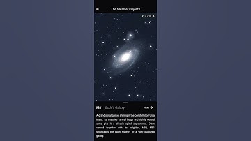 The Messier Objects #shorts