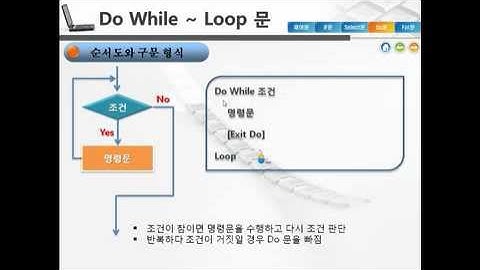 4-2. Do While~Loop문1