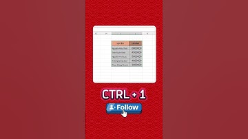 Cách Khắc Phục Lỗi Cột Bị Thu Nhỏ Trong Excel Nhanh Chóng
