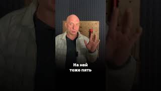 Что взять с собой в горы. Чек-лист на пяти пальцах.