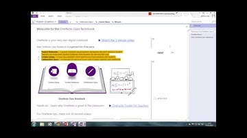Intro to my OneNote Class Notebook