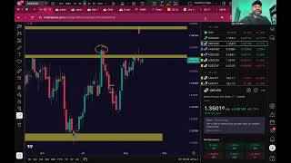 Cable Got the Handle Back but Not the Pivot | GBP/USD and 1.3515, 14 August 2026 screenshot 4