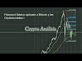 IS BITCOIN IN TROUBLE !?bitcoin litecoin price prediction, analysis, news, trading
