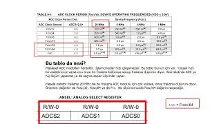 JAL ile Pic Programlama - ADC Modülü #jal #pic #programlama #adc #ansel #jansel #adcon0 #register