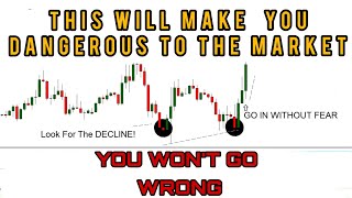 Only BUY or SELL when TRADING after THESE CONFIRMATIONS