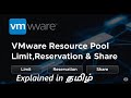 VMware Resource pool Limit,Reservation & Share | VM Limit,Reserve பற்றி தமிழில் தெரிந்து கொள்வோம்