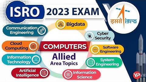 Important Allied topics for Computers ISRO SC written exam preparation | Written preparation CSE