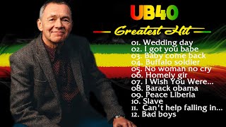 UB40 Greatest Hits - Best Song Of UB40 full album 2023
