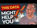 What’s REALLY GOING ON With the HOUSING MARKET? (It's Crazy) | Episode 92