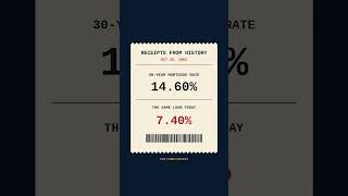 Receipts From History: Oct 15, 1982 - mortgage 14.60%