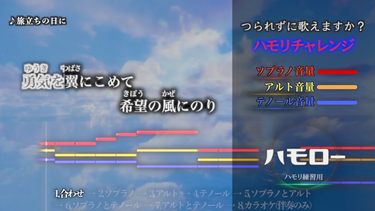 旅立ちの日に (合唱) ハモリチャレンジ パート練習用