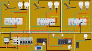 House Wiring Connection for Inverter for all Room | Home Electrical Inverter Wiring Connection
