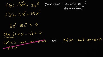 190. Tìm khoảng giảm với đạo hàm | AP Giải tích AB | Khan Academy