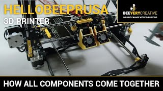 helloBEEprusa 3D printer: E – How the 3 axes and all their components come together