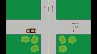 NYS Driving Manual: Chapter 5 - Intersections & Turs - one way one way 0