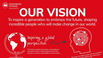 Welcome to Downsend School