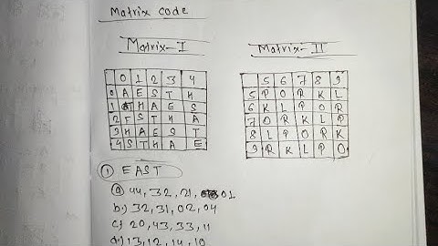 Reasoning Matrix coding  (for loksewa ) #techfornepali