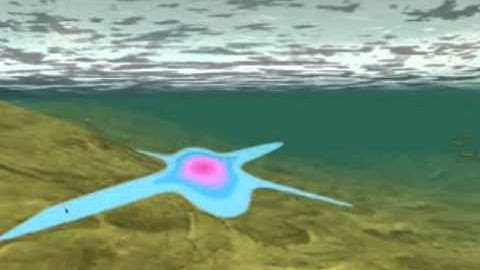 CONNECT : Control of Networked Cooperative Underwater Robots