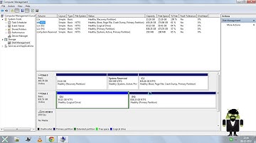 Partition Hard Disk Without Formatting Losing Datain Windows 8,7,xp ,vista