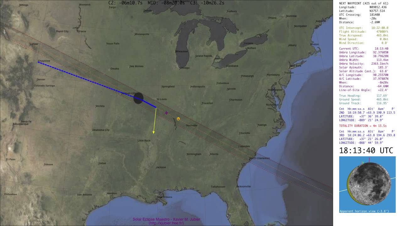 TSE 2017 eclipse flight for scientists at maximum duration