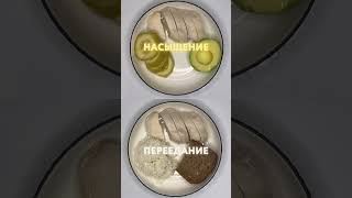 ПЕРЕЕДАНИЕ VS НАСЫЩЕНИЕ