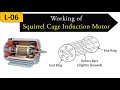 Lecture 6  working of squirrel cage induction motor  ac machines