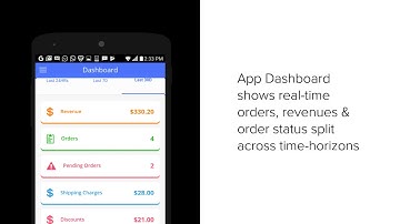 Admin for PrestaShop Product Video