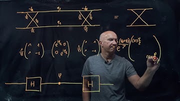 IQIS Lecture 1.4 — Ramsey interferometry via matrices and circuit diagrams